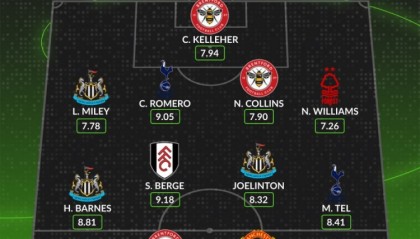 开云投注-whoscored本轮英超最佳阵：舍什科、罗梅罗领衔 伊戈尔、特尔在列