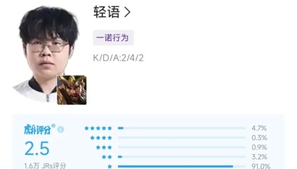 开云投注-小久、小麦上演蛆王争霸，轻语把负战绩拖垮JDG
