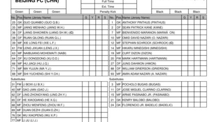 国安vs菲律宾联城首发：郭全博梁少文悉数出场